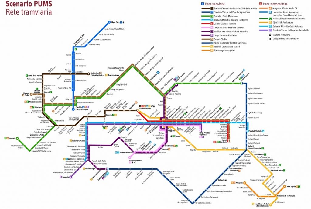 Plan der im PUMS (Endfassung Mai 2019) vorgesehenen Linien